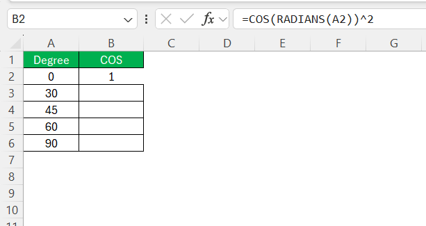 Cosine Function in Excel