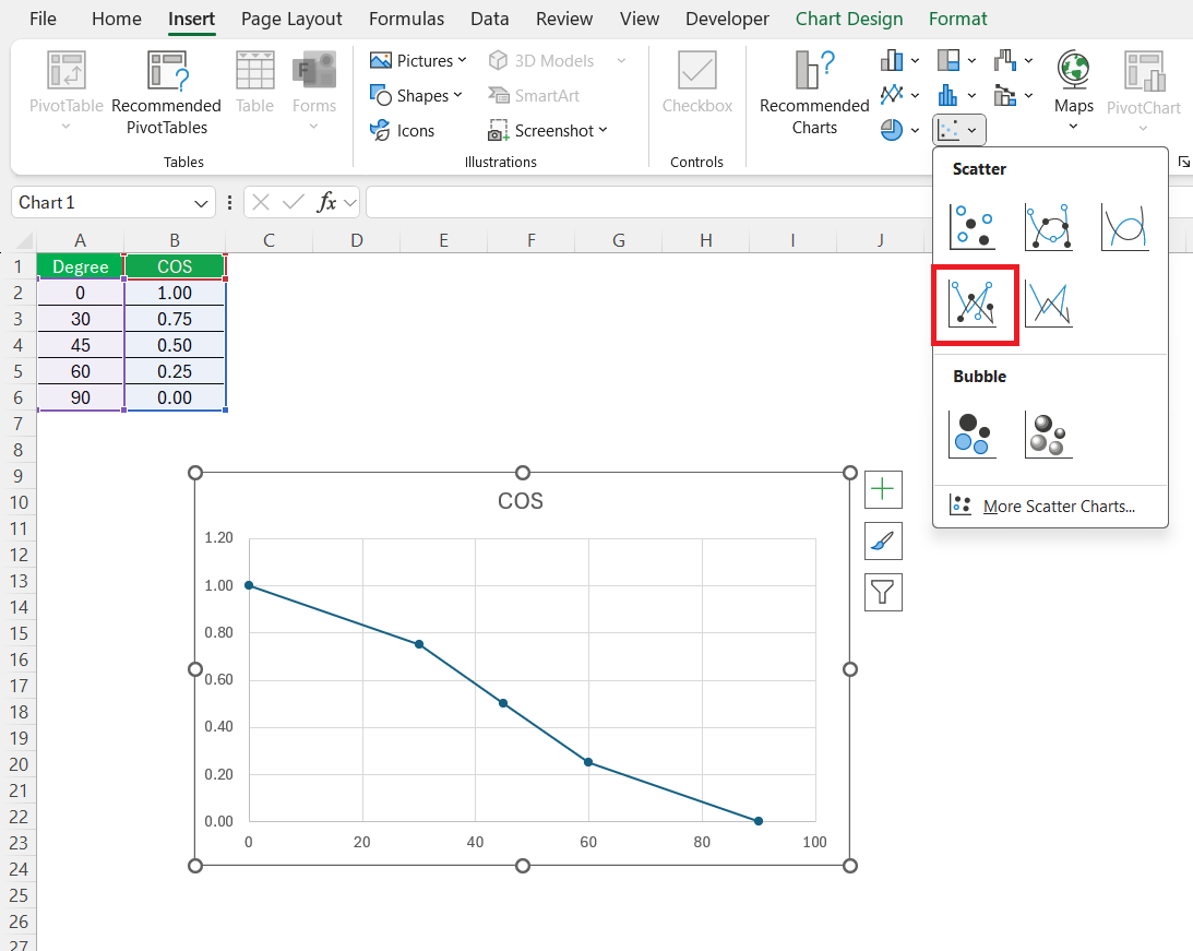 Cosine Function in Excel