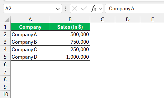 How to Calculate Market Share