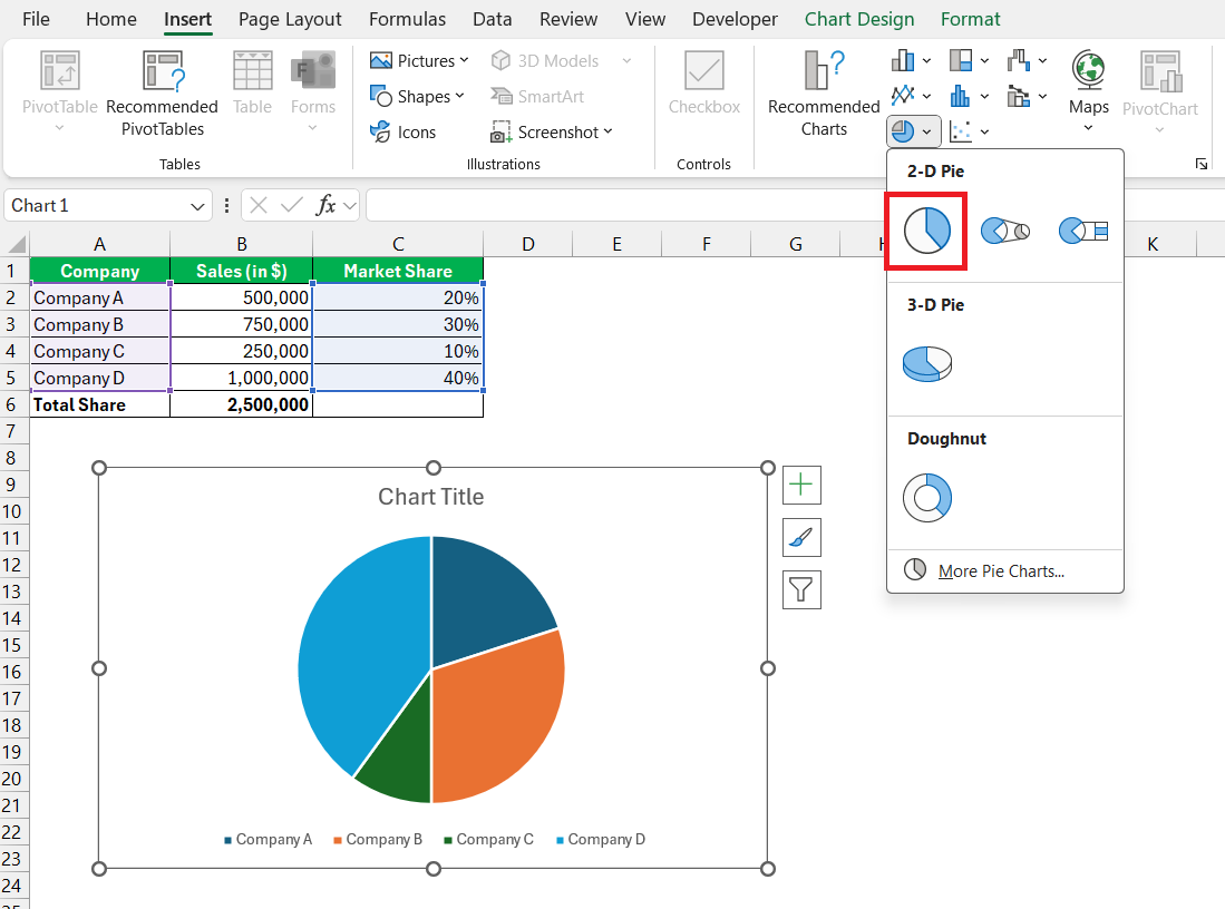 How to Calculate Market Share