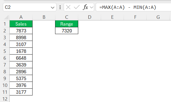 How to Find Range in Excel