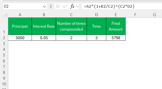 CD Interest Calculator