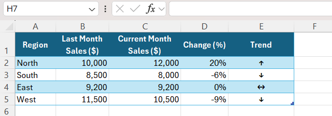 Add Arrows in Excel