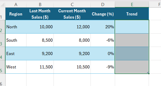 Add Arrows in Excel