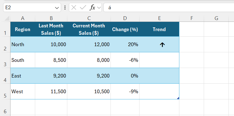 Add Arrows in Excel